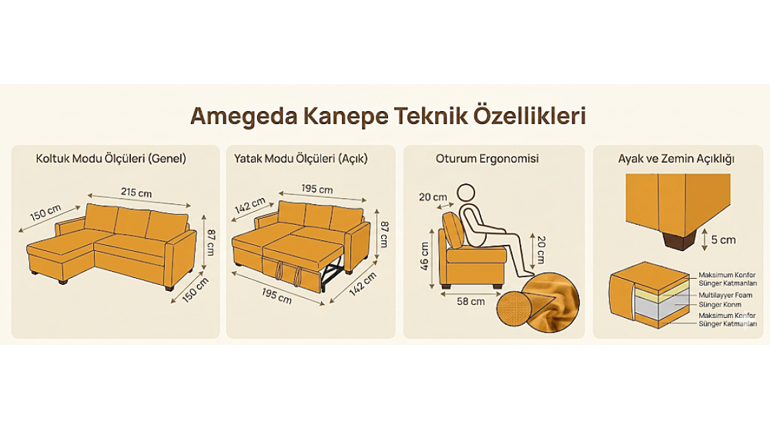 Novi Köşe Takımı Novi Köşe Takımı