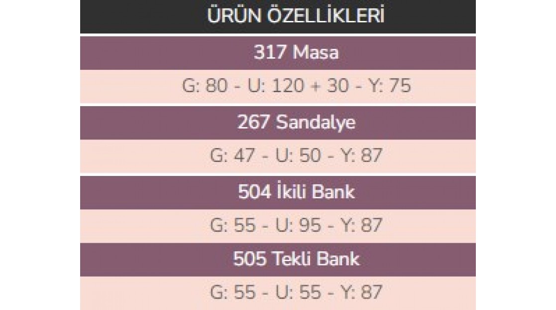 Retro Mutfak Köşe Retro Mutfak Köşe